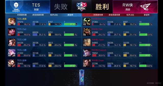 引发队内的 引发队内的